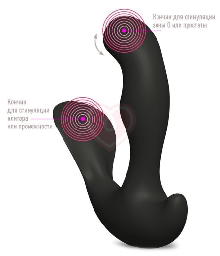 Универсальный стимулятор с нагревом Black Jamba Anal Vibrator фото 2