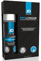 Спрей-пролонгатор для мужчин System JO Prolonger Desensitizing 60 мл