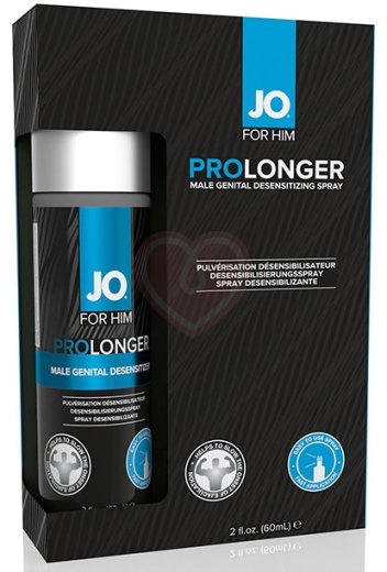 Спрей-пролонгатор для мужчин System JO Prolonger Desensitizing 60 мл фото 1