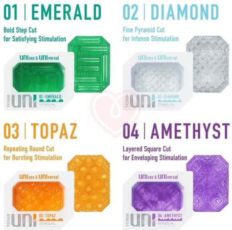 Набор мастурбаторов Tenga Uni Variety Pack фото 8