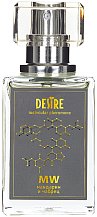 Унисекс концентрат феромонов Desire с ароматом мандарина и чабреца 30 мл