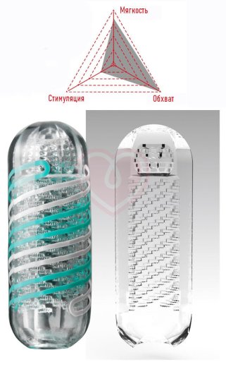 Мастурбатор Tenga Spinner Pixel Special Soft фото 6