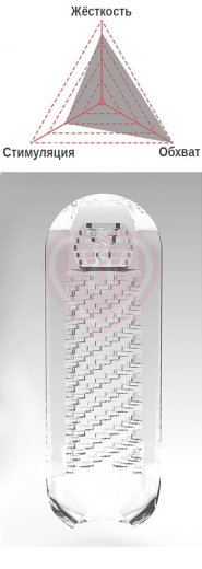 Мастурбатор Tenga Spinner Pixel фото 6