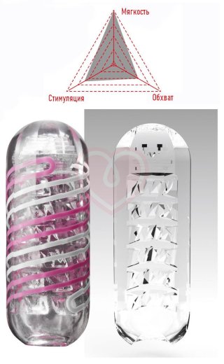 Мастурбатор Tenga Spinner Brick Special Soft фото 6