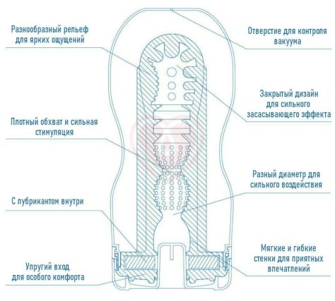 Мастурбатор Tenga Vacuum Cup Extra Cool Edition с охлаждающим эффектом фото 2