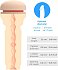 Мастурбатор попка Kiiroo Feel Stroker Extra Tight Butt фото 4