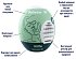 Мини-мастурбатор Satisfyer Masturbator Egg Riffle фото 3