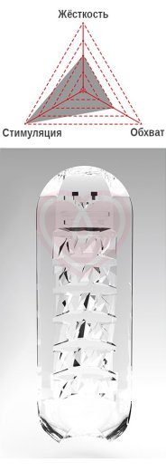 Мастурбатор Tenga Spinner Brick фото 5